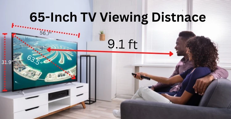 65-inch TV Viewing Distance: How Far To Sit?