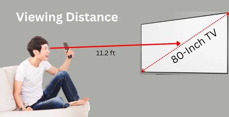80-inch TV Viewing Distance: How Far to Sit?